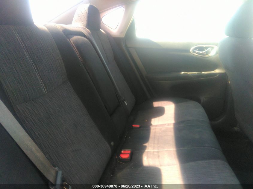 2015 NISSAN SENTRA SV - 3N1AB7AP2FY222852
