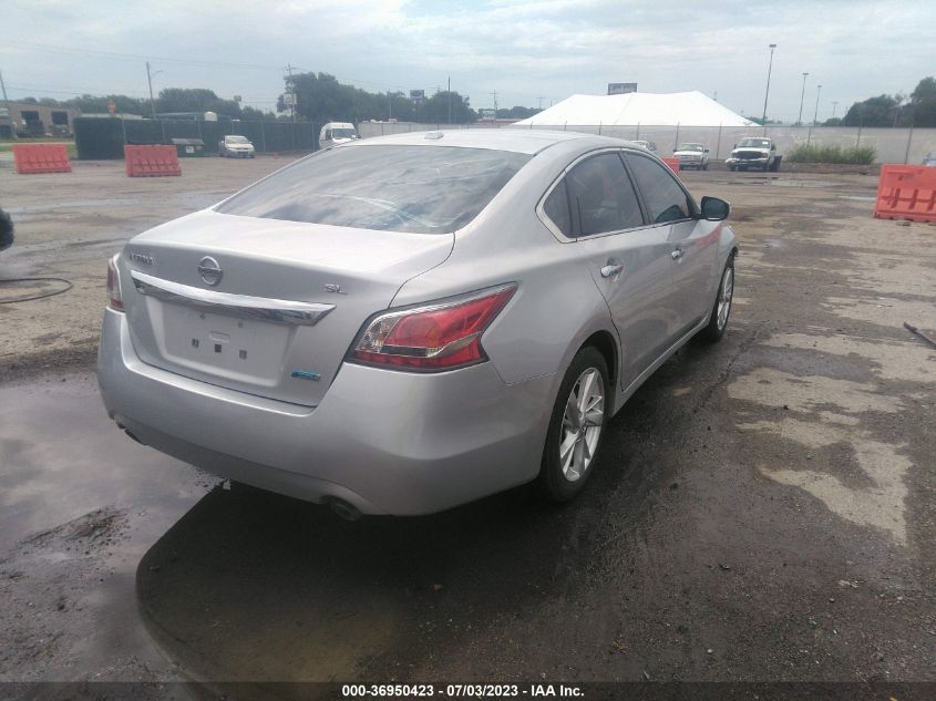 2014 NISSAN ALTIMA 2.5 SL - 1N4AL3AP3EN246436