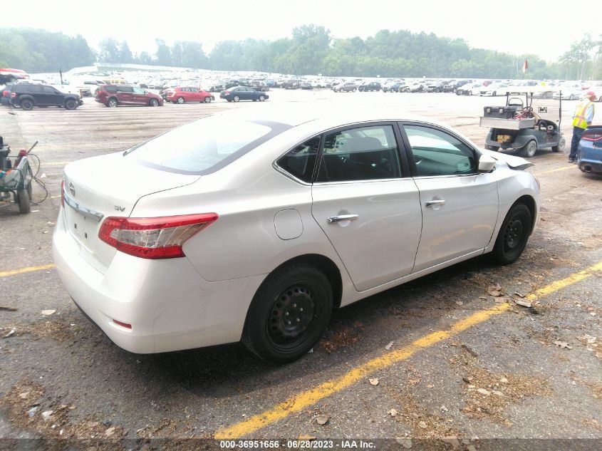 2014 NISSAN SENTRA S/FE+ S/SV/FE+ SV/SR/SL - 3N1AB7AP2EY245224