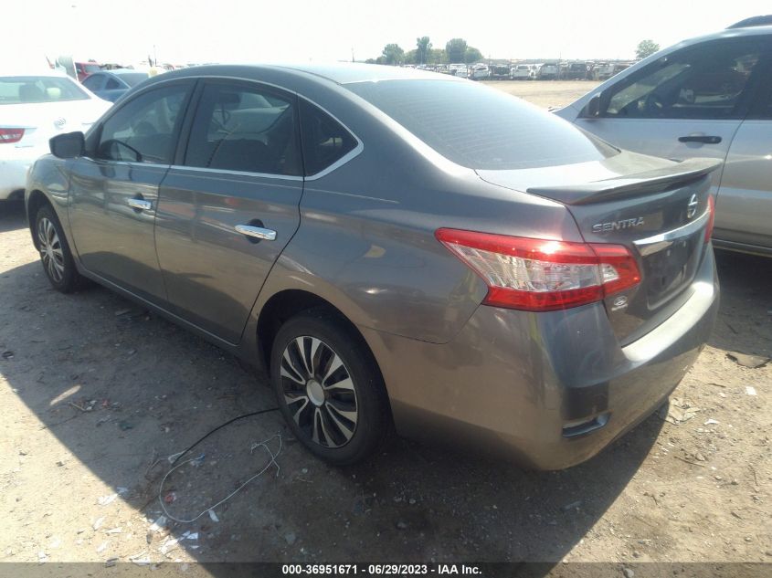 2015 NISSAN SENTRA S - 3N1AB7AP3FY250949