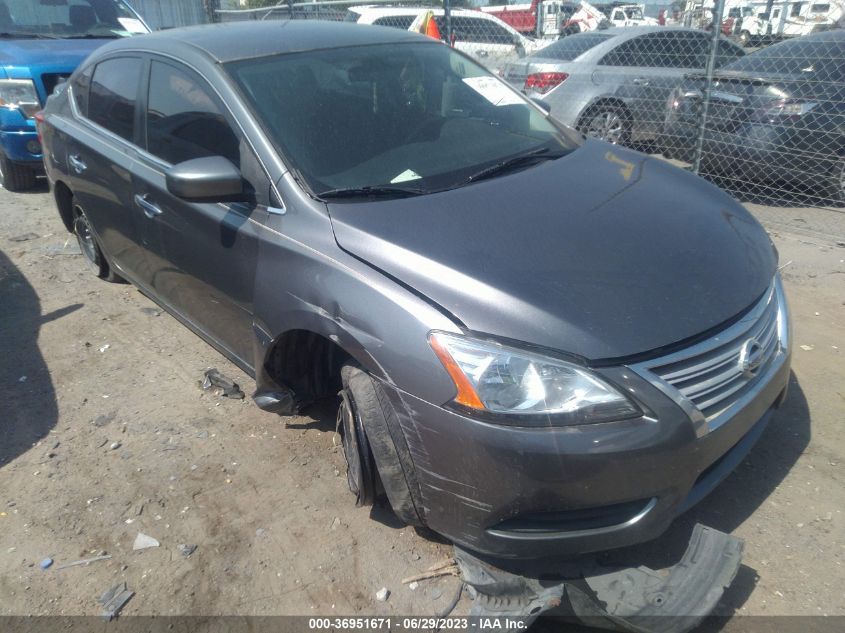 2015 NISSAN SENTRA S - 3N1AB7AP3FY250949