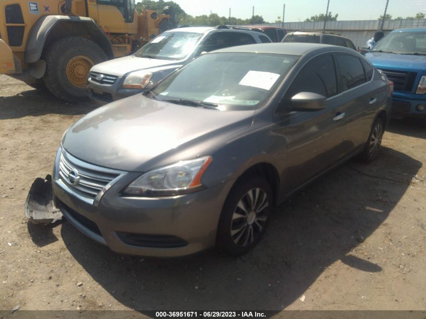 2015 NISSAN SENTRA S - 3N1AB7AP3FY250949