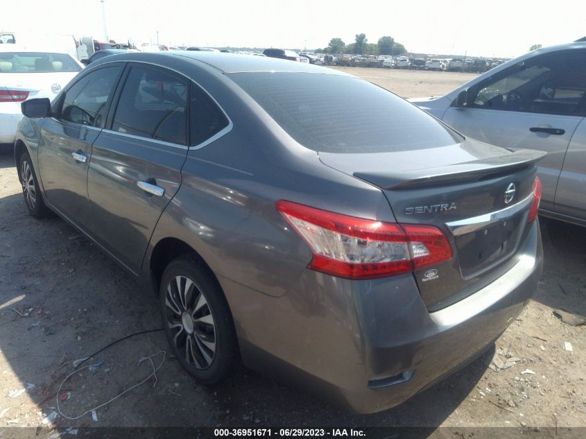 2015 NISSAN SENTRA S - 3N1AB7AP3FY250949