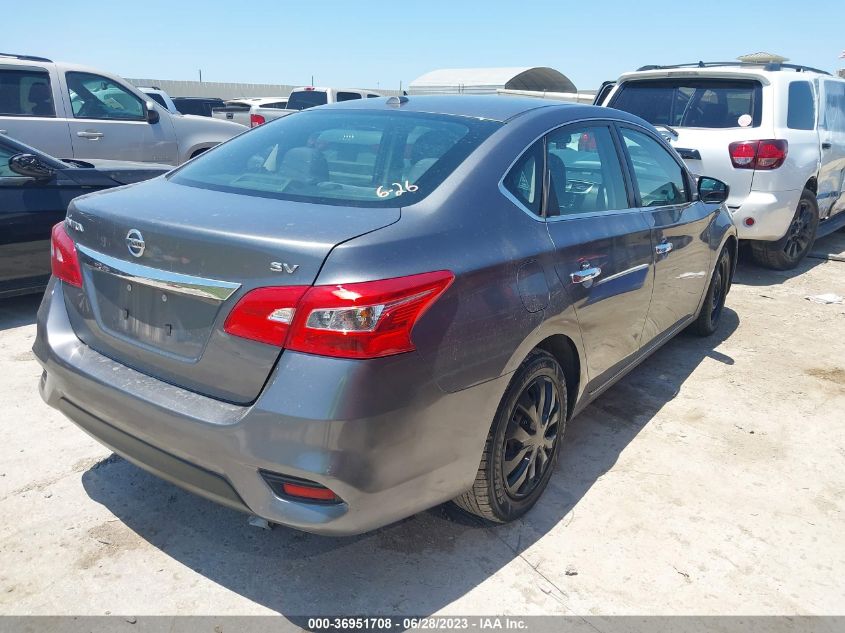 2017 NISSAN SENTRA SV - 3N1AB7AP7HY351107