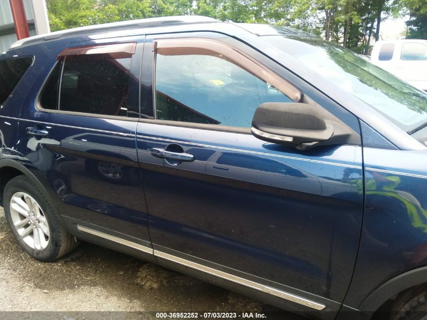 2017 FORD EXPLORER XLT - 1FM5K7D83HGA55811
