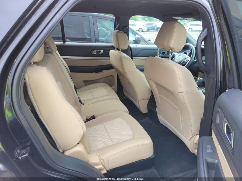 2017 FORD EXPLORER BASE - 1FM5K8B88HGC91881