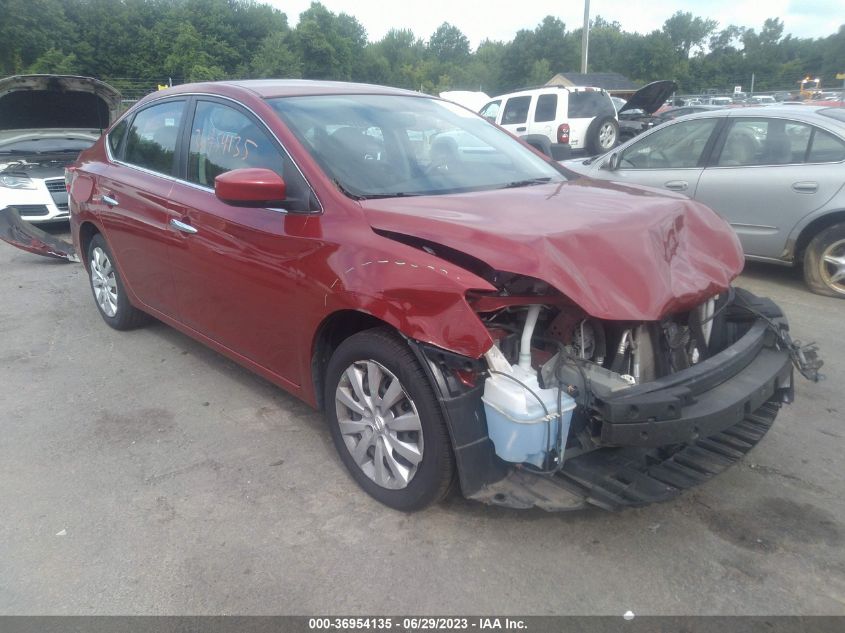 2014 NISSAN SENTRA SV - 3N1AB7AP7EY339440