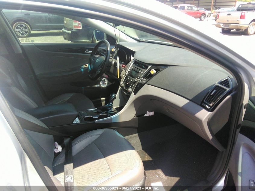 2014 HYUNDAI SONATA SE/LIMITED - 5NPEC4AC0EH915342