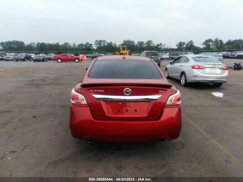 2015 NISSAN ALTIMA 2.5 SV - 1N4AL3AP4FC131647
