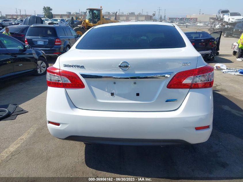 2013 NISSAN SENTRA SV - 3N1AB7AP0DL674373