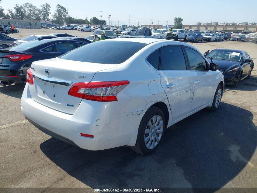 2013 NISSAN SENTRA SV - 3N1AB7AP0DL674373