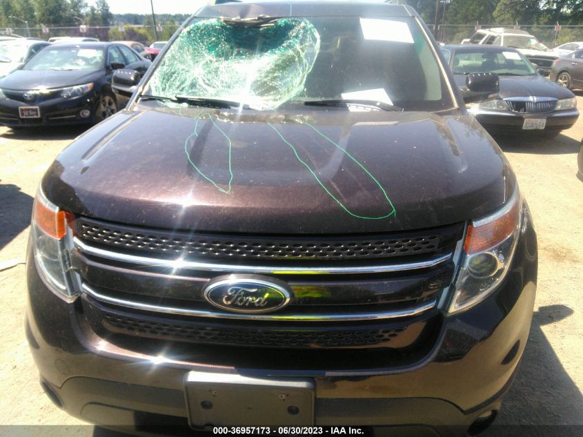 2014 FORD EXPLORER LIMITED - 1FM5K8F89EGB75448