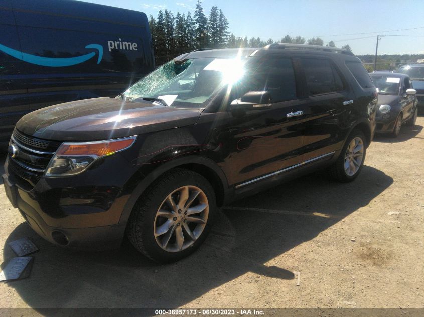 2014 FORD EXPLORER LIMITED - 1FM5K8F89EGB75448