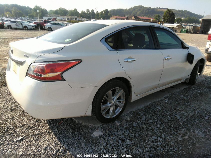 2015 NISSAN ALTIMA 2.5 SV - 1N4AL3AP1FC277004