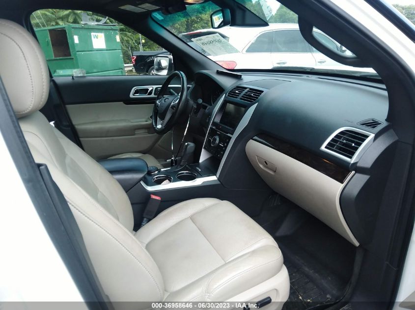 2014 FORD EXPLORER LIMITED - 1FM5K8F81EGB34666