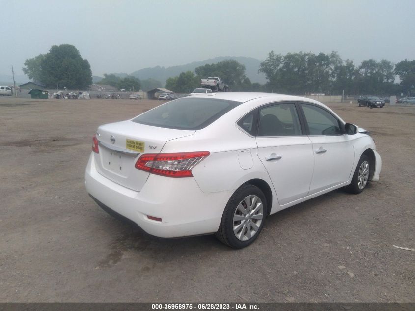 2015 NISSAN SENTRA SR/SL/S/SV/FE+ S - 3N1AB7AP7FL666726