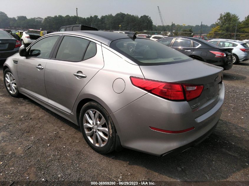 2015 KIA OPTIMA EX - 5XXGN4A78FG423547