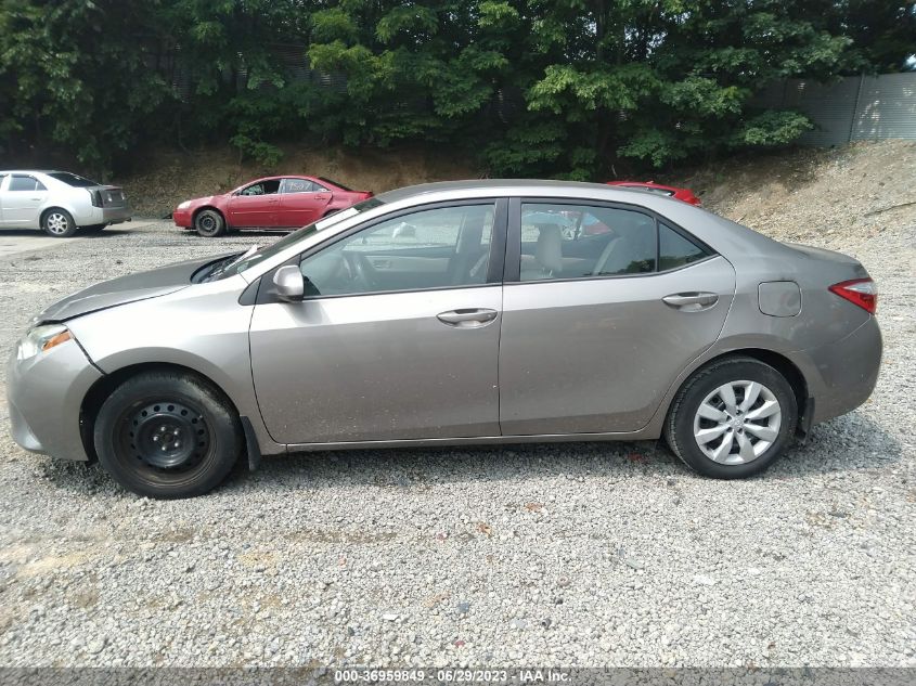 2015 TOYOTA COROLLA L/LE/S/S PLUS/LE PLUS - 2T1BURHE7FC357868