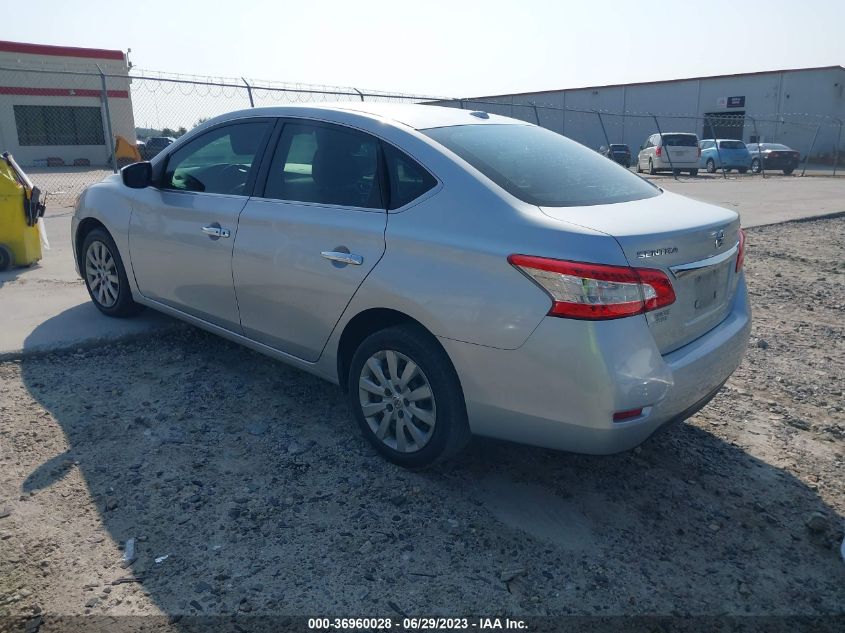 2015 NISSAN SENTRA SR/SL/S/SV/FE+ S - 3N1AB7AP0FY224079