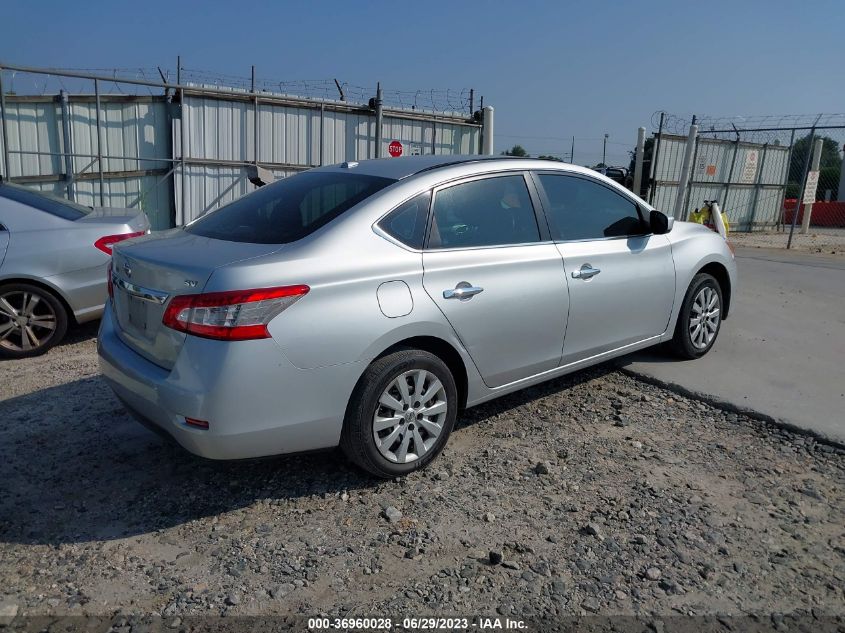 2015 NISSAN SENTRA SR/SL/S/SV/FE+ S - 3N1AB7AP0FY224079