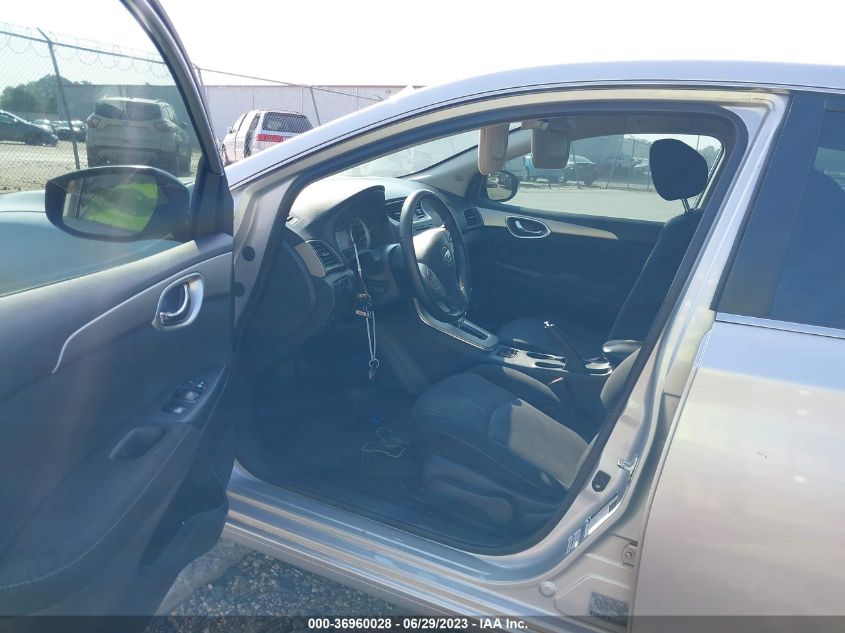 2015 NISSAN SENTRA SR/SL/S/SV/FE+ S - 3N1AB7AP0FY224079