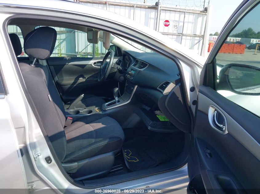 2015 NISSAN SENTRA SR/SL/S/SV/FE+ S - 3N1AB7AP0FY224079