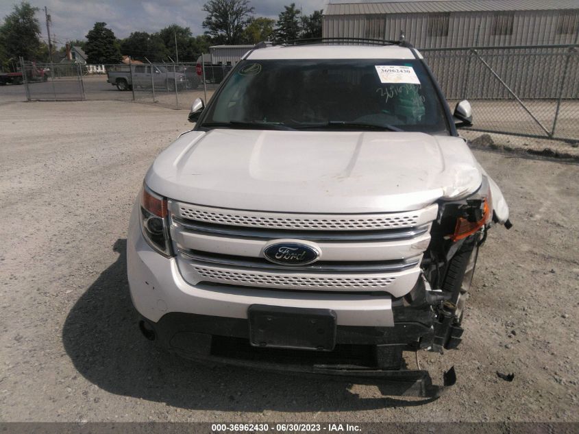 2014 FORD EXPLORER LIMITED - 1FM5K8F8XEGB34309