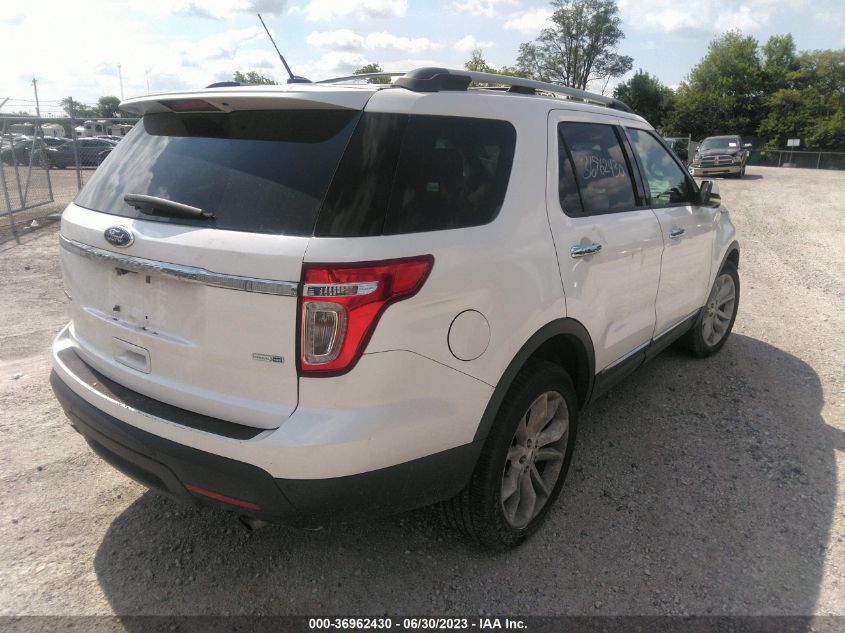2014 FORD EXPLORER LIMITED - 1FM5K8F8XEGB34309