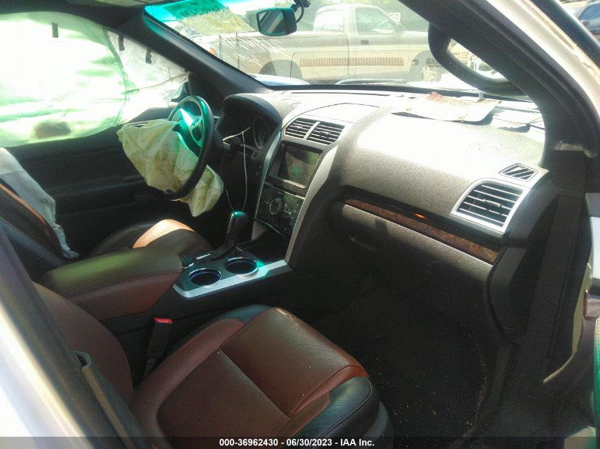 2014 FORD EXPLORER LIMITED - 1FM5K8F8XEGB34309