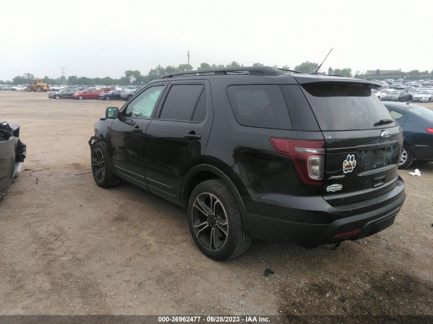 2015 FORD EXPLORER SPORT - 1FM5K8GT7FGB47622