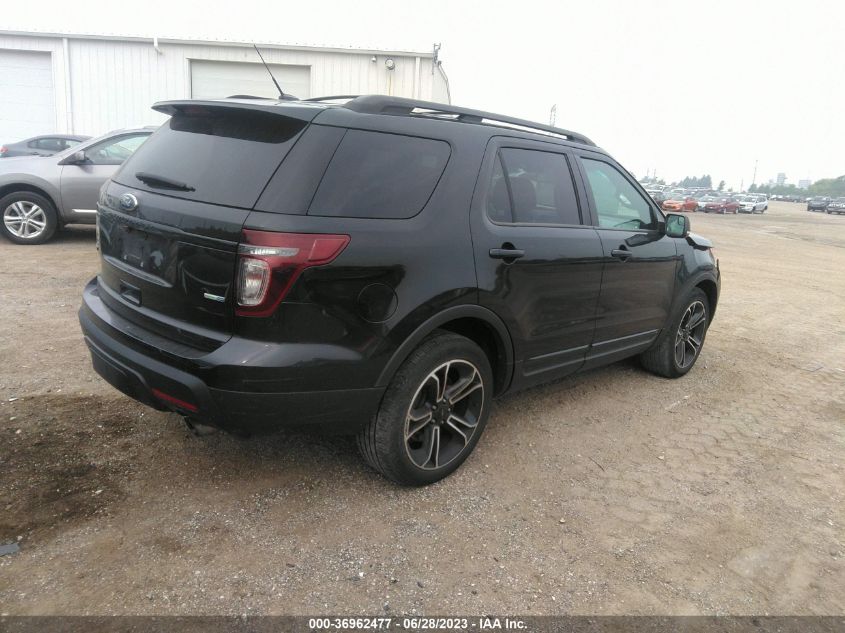 2015 FORD EXPLORER SPORT - 1FM5K8GT7FGB47622