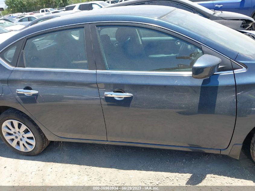 2016 NISSAN SENTRA SV - 3N1AB7AP7GL657901