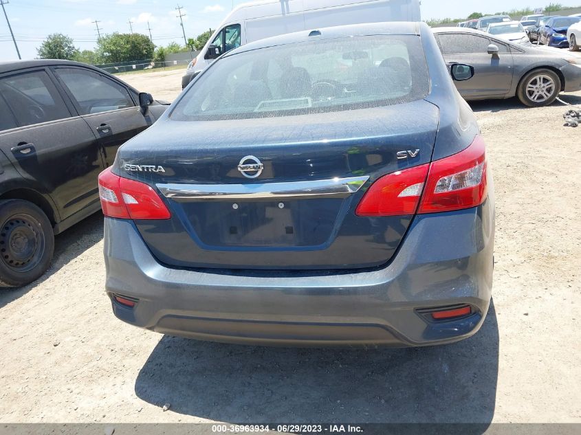 2016 NISSAN SENTRA SV - 3N1AB7AP7GL657901