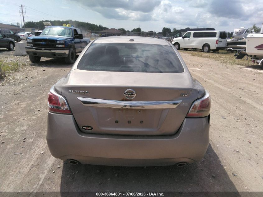 2015 NISSAN ALTIMA 2.5 SV - 1N4AL3AP3FC576333