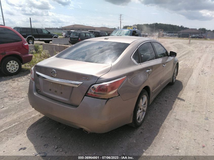 2015 NISSAN ALTIMA 2.5 SV - 1N4AL3AP3FC576333