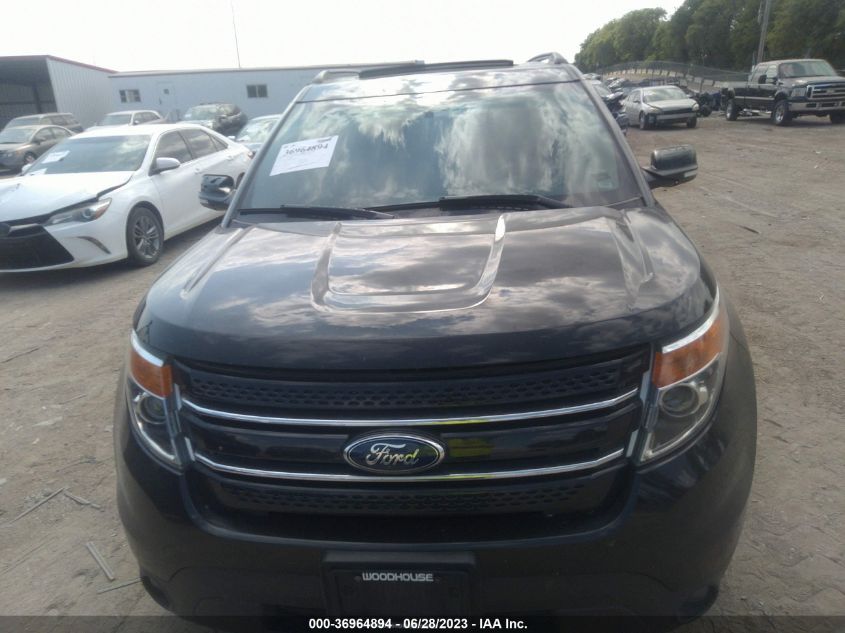 2014 FORD EXPLORER LIMITED - 1FM5K8F88EGC12411