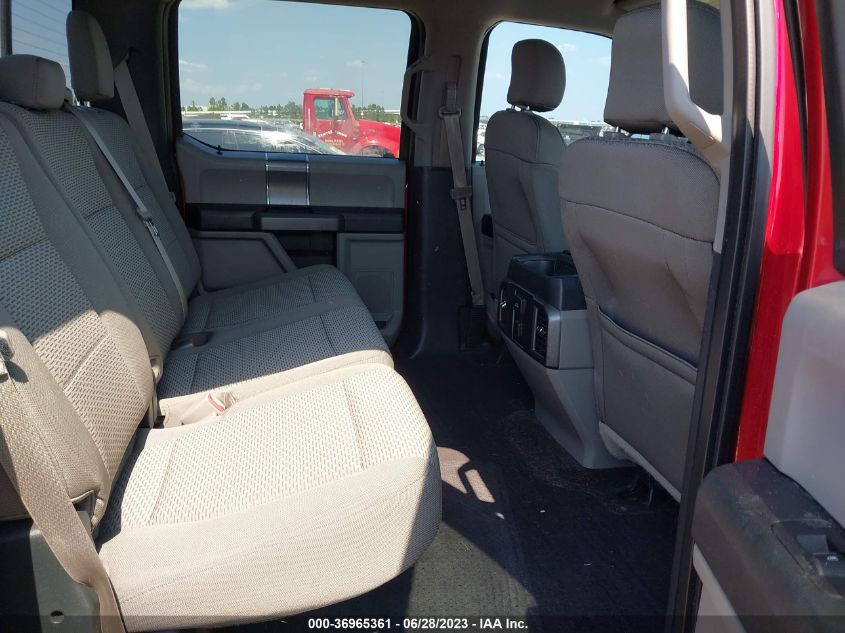 2015 FORD F-150 XLT/XL/LARIAT/PLATINUM - 1FTEW1EG8FKD96076