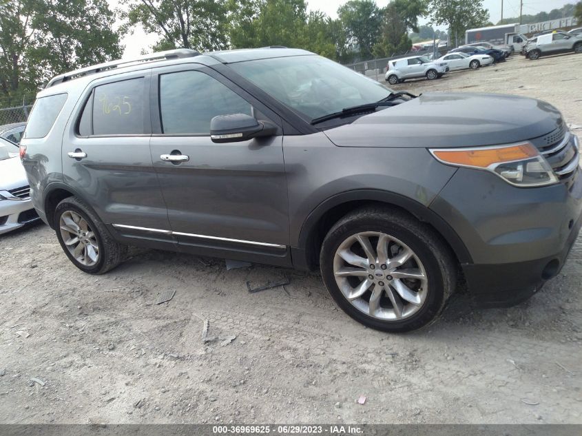 2014 FORD EXPLORER LIMITED - 1FM5K8F8XEGB42684