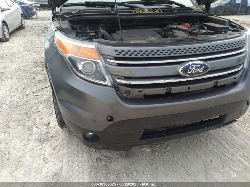 2014 FORD EXPLORER LIMITED - 1FM5K8F8XEGB42684