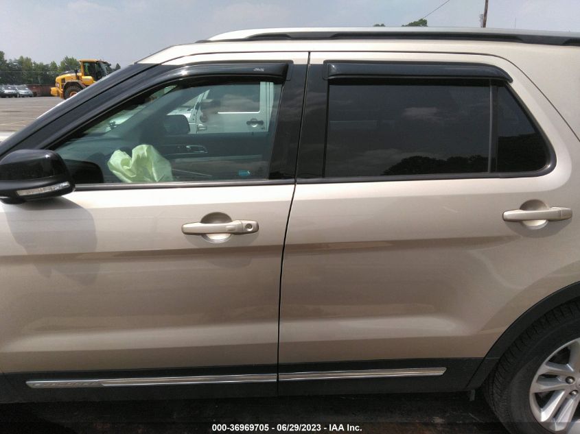 2017 FORD EXPLORER XLT - 1FM5K7D86HGD77827