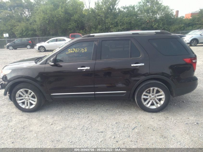 2013 FORD EXPLORER XLT - 1FM5K7D80DGB28434