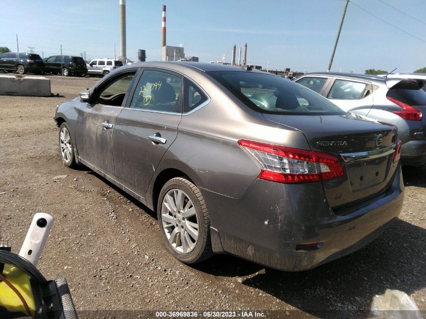 2015 NISSAN SENTRA SL - 3N1AB7AP2FY223094