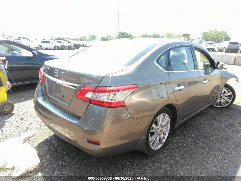 2015 NISSAN SENTRA SL - 3N1AB7AP2FY223094