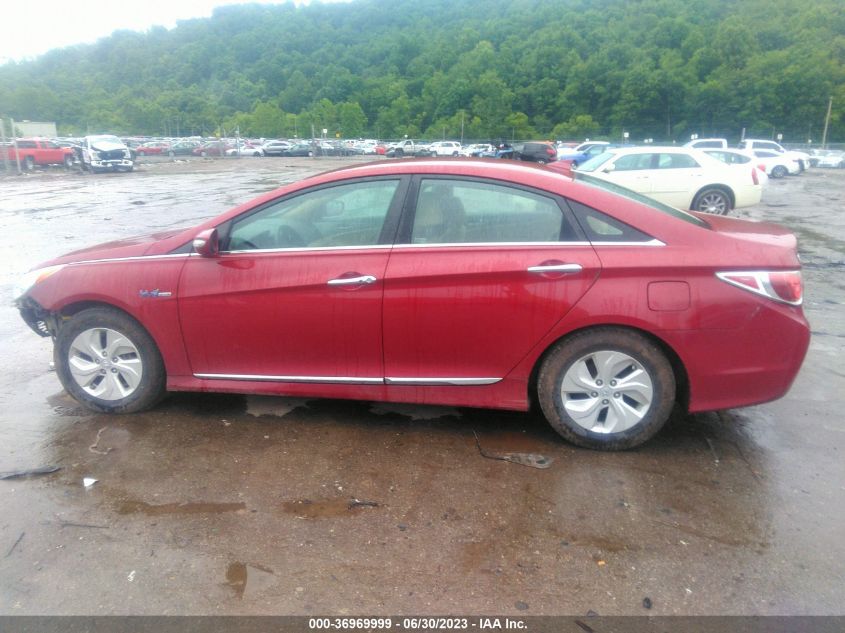 2015 HYUNDAI SONATA HYBRID - KMHEC4A48FA138857