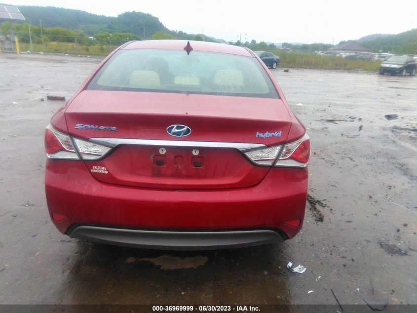 2015 HYUNDAI SONATA HYBRID - KMHEC4A48FA138857