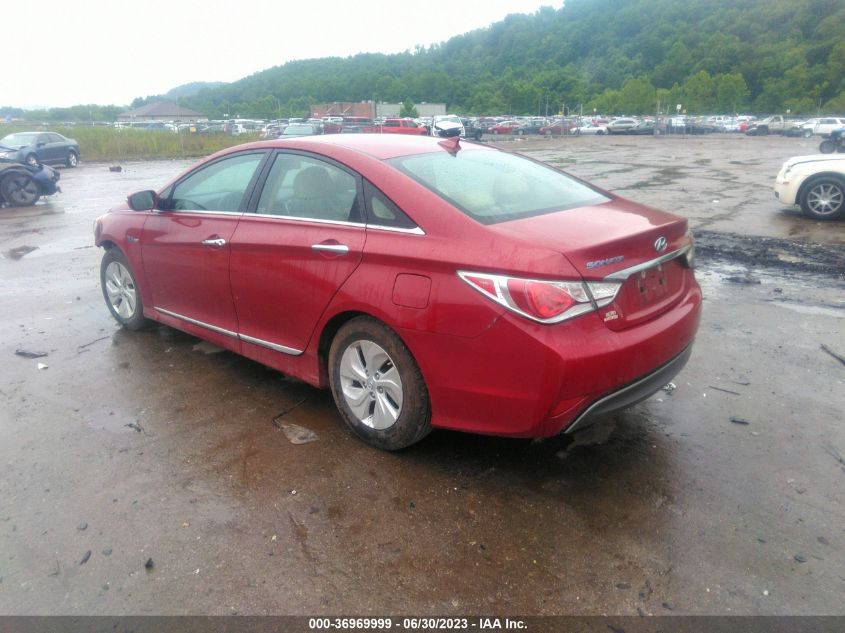 2015 HYUNDAI SONATA HYBRID - KMHEC4A48FA138857