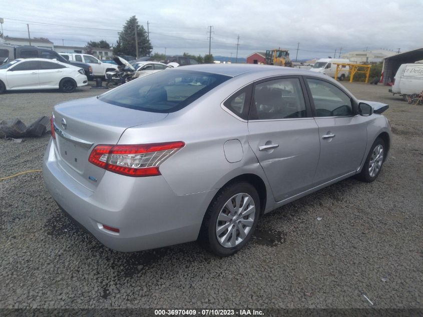 2014 NISSAN SENTRA S - 3N1AB7AP2EY217116