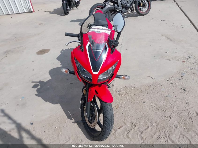 2017 HONDA CBR300 R - MLHNC5106H5300775