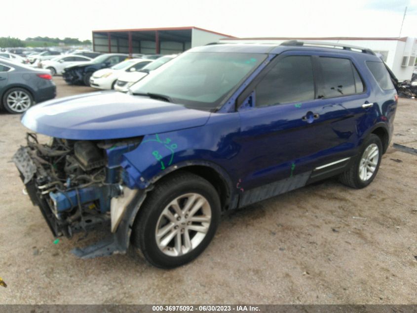 2013 FORD EXPLORER XLT - 1FM5K7D80DGC93545