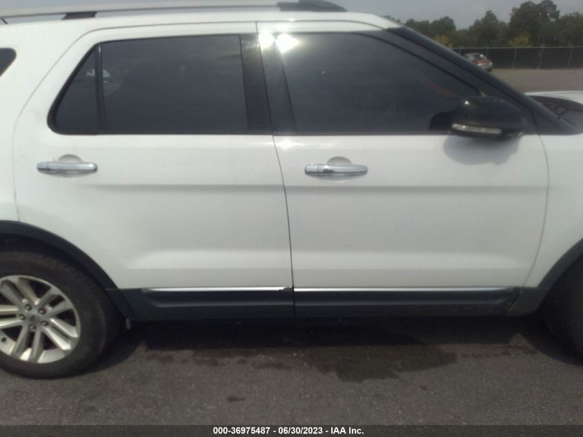 2015 FORD EXPLORER XLT - 1FM5K7D85FGB42025